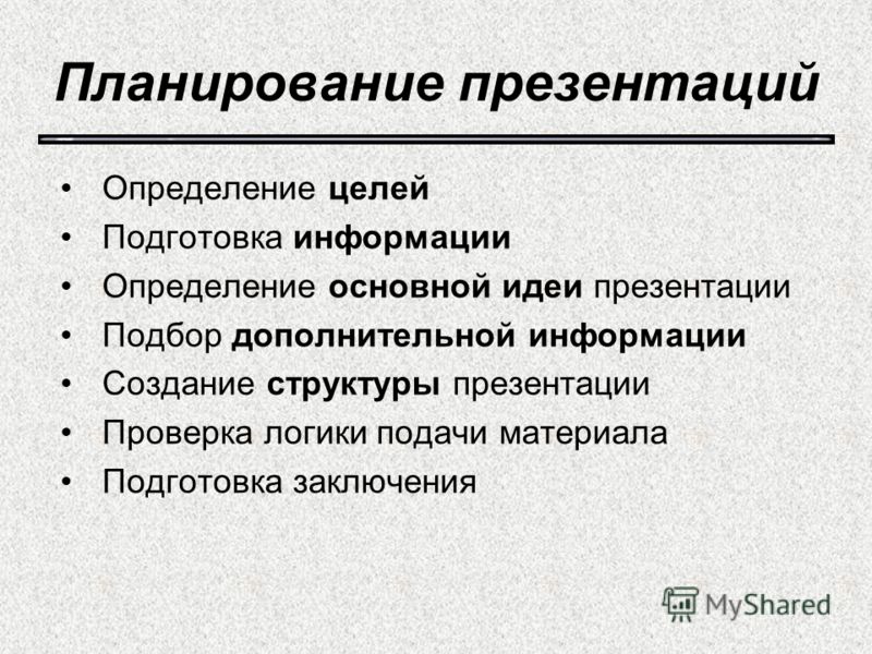 Бизнес планирование презентация