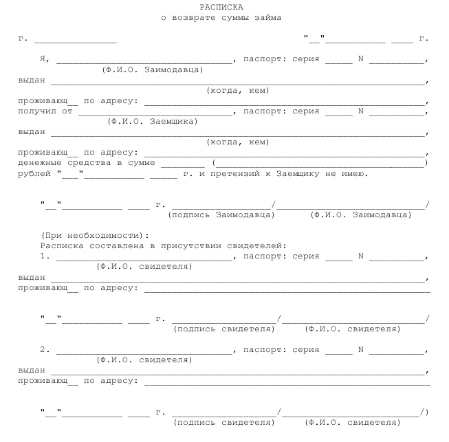 Как правильно дать деньги в долг под расписку образец со свидетелями