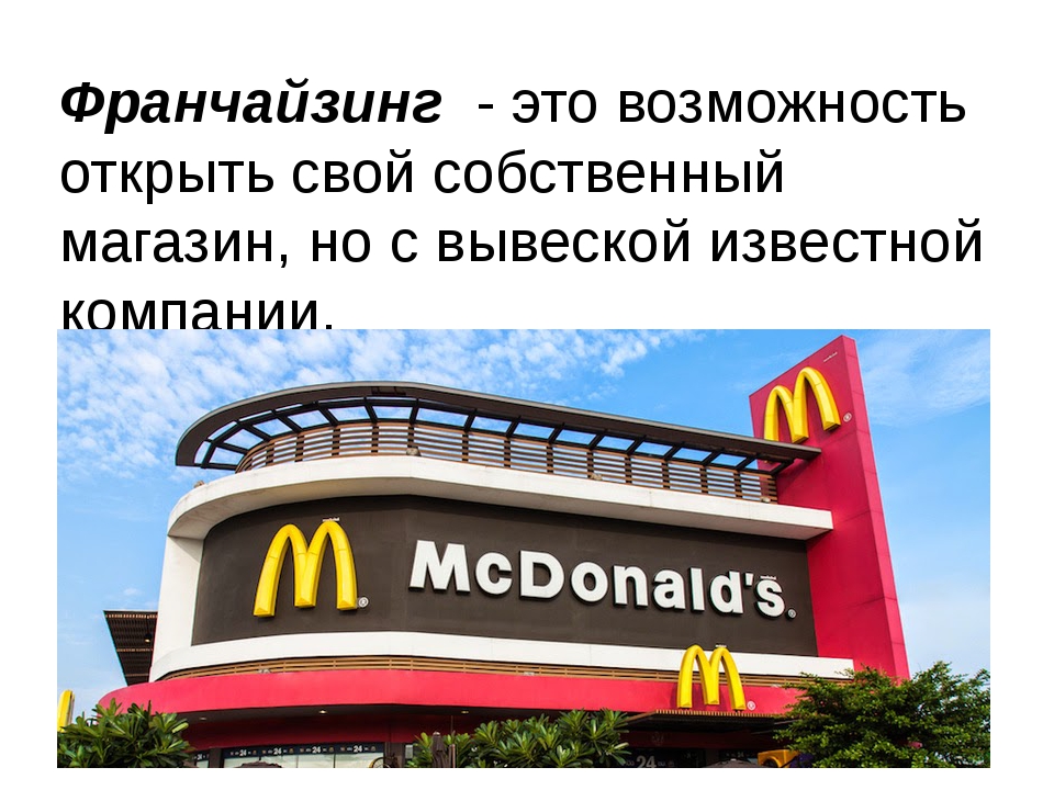 Что такое франшиза простыми словами. Франчайзинг. История франшизы. Франчайзинговые фирмы это. Франшиза макдональдс примеры.