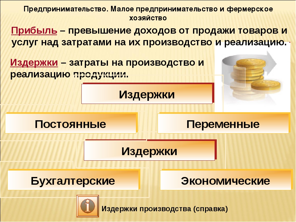 Малое предприятие это. Малое предпринимательство. Малые предприятия. Малое предпринимательство и фермерское хозяйство. Предпринимательство Малое предпринимательство и фермерское.