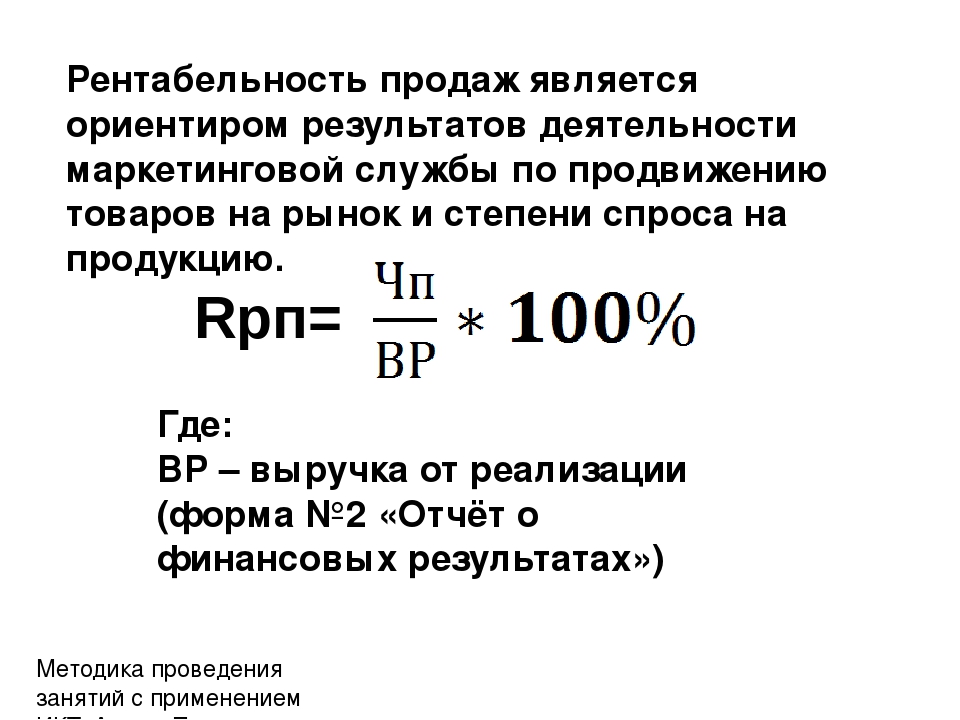 Рентабельность продаж по проекту