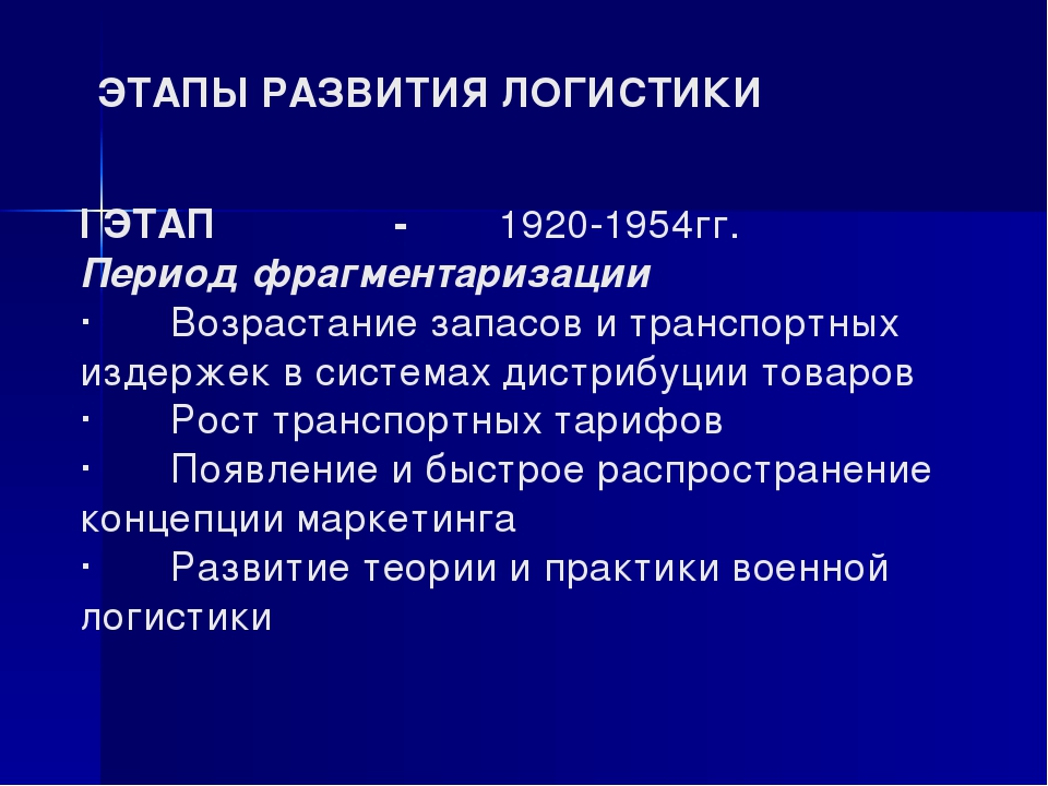 История логистики в россии презентация