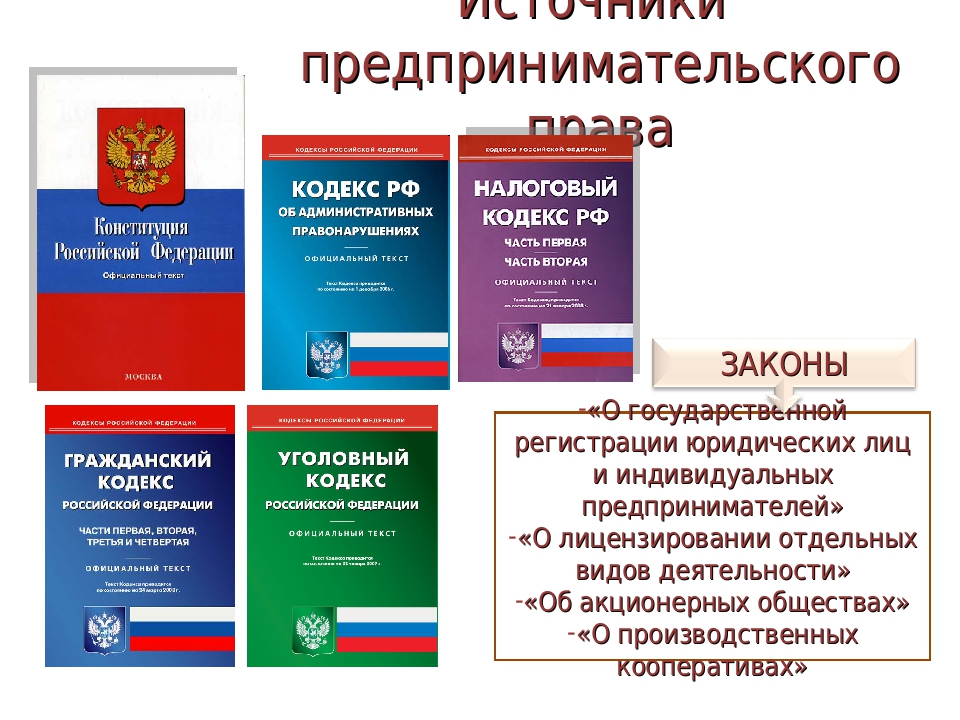 В какие документы включаются федеральные проекты и отдельные мероприятия федеральных проектов