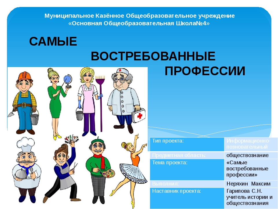 Проект востребованные профессии