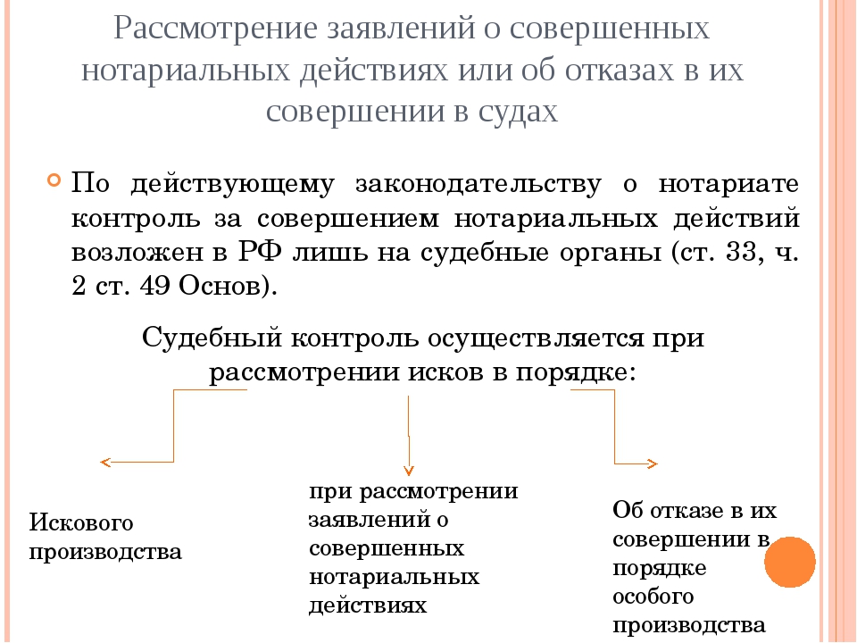 Совершенные нотариальные действия. Заявление об отказе в совершении нотариального действия. Обжалование нотариальных действий или отказа. Рассмотрение заявлений о совершенных нотариальных действиях. Отказ нотариуса в совершении нотариальных действий.