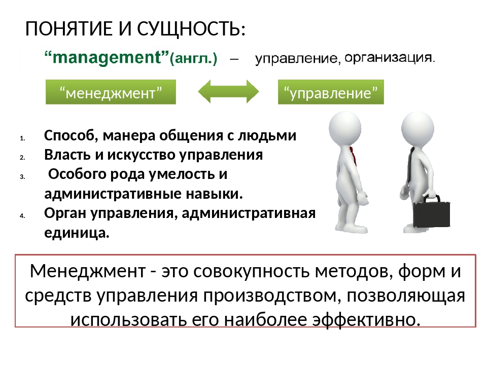 Понятие и сущность проектов