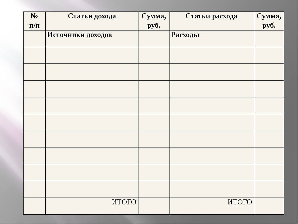 Таблица для презентации пустая