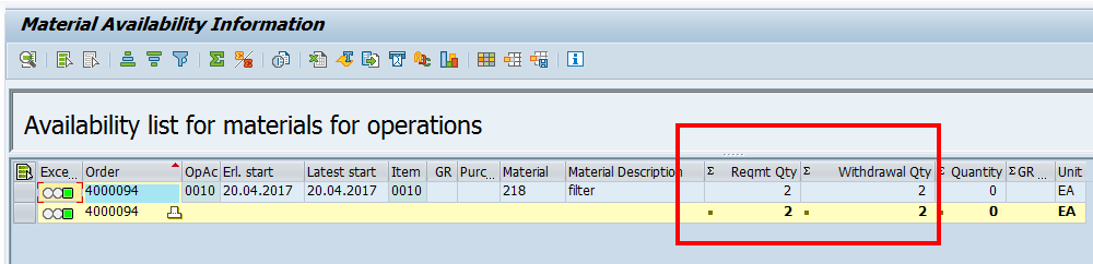SAP Maintenance Order: Material Availability List