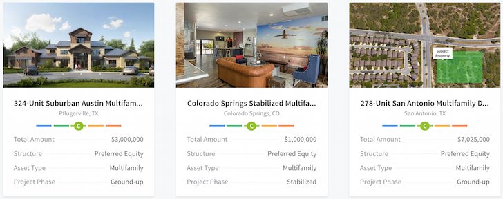 Fundrise Real Estate Crowdfunding Properties
