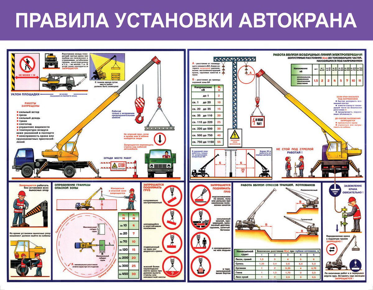 Машинист перегружателей учебный план