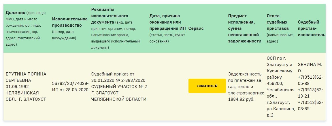 У приставов нет задолженности а карта арестована