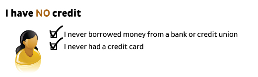 I do not have credit.  I never borrowed money from a bank or credit union.  I never had a credit card.